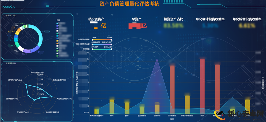 优化 videocodecwmvideodecoder 更新周期缩短以提升效率